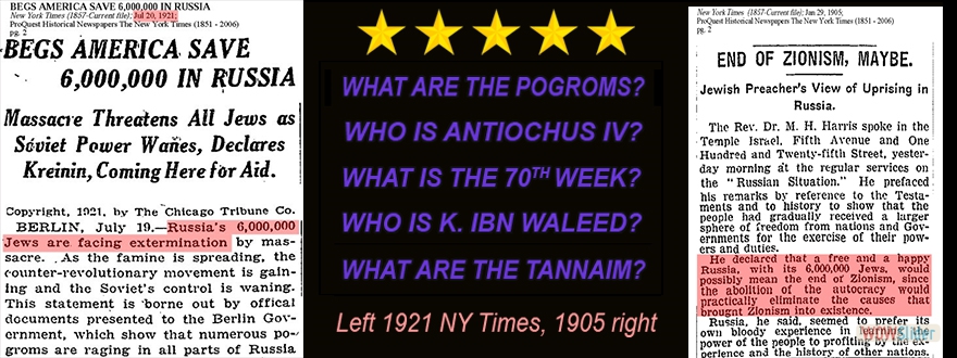 5 Questions of importance